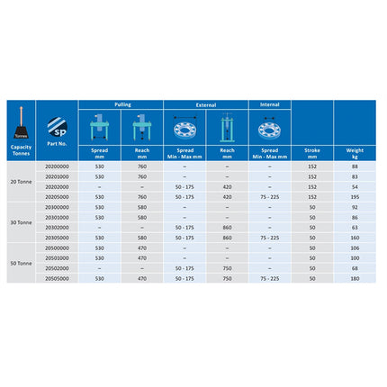 20204000 - 20 Tonne Loadstar "Plus" Press Frame Add-On Pack