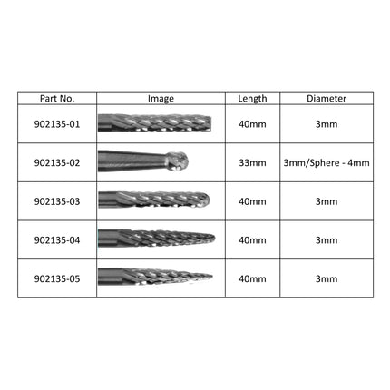table of available die grinder bits