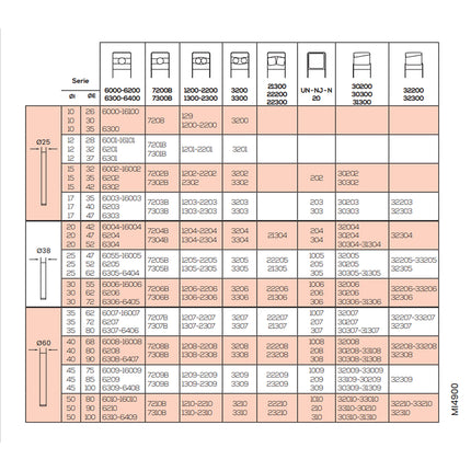 09663570 - O Ring for Bearing Installation Kit | Int Dia 40 | Ext Dia 68