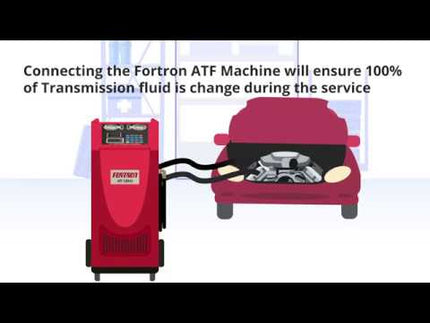 Fortron ATF Machine explanation video