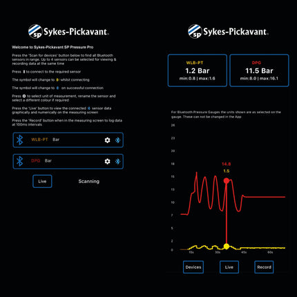 314001BT- Bluetooth Pressure Sensor 0-60 Bar