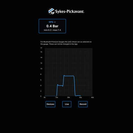 314001BT- Bluetooth Pressure Sensor 0-60 Bar