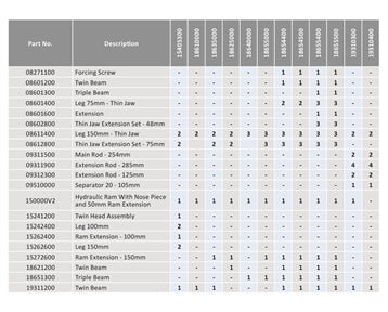 18610000 - Hydraulic Thin Jaw 2 Leg Puller 50-150mm